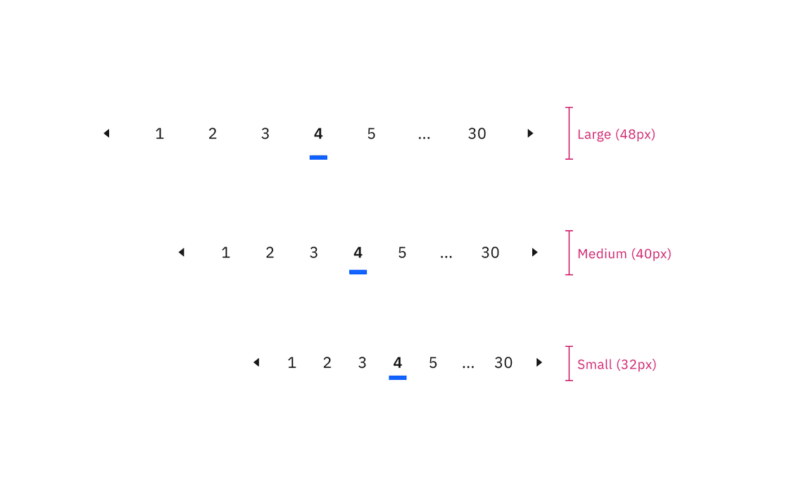 Large, medium, and small sizes of pagination nav